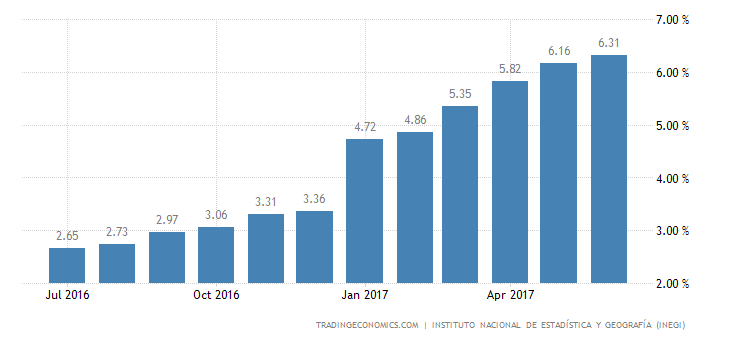 brazil malawi tanzania tobacco production 2026 statistics comparison The Shifting Political Economy of in | The European Journal of Development Research Tobacco farming and curing |