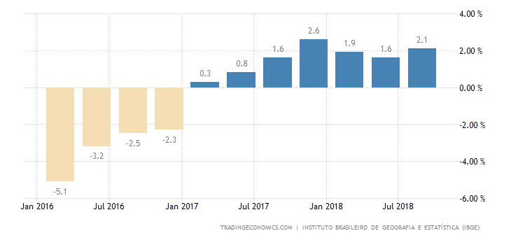 brazil malawi tanzania tobacco production 2026 statistics comparison Flavor Capsule Cigarette Market to Reach US$ 9.0 Billion by 2033 Driven by Product Innovation and Premium Demand Key observations of tobacco production