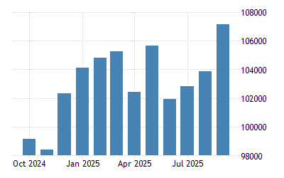 was ist forex trading australien