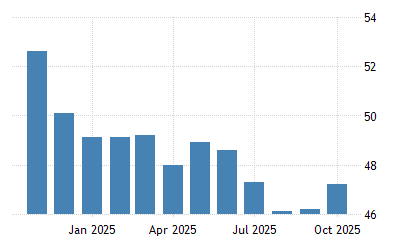 Bpa6fo7j5ha Pm 60 Business From July 1 2022
