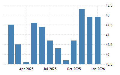 Ohjmtakmhwxljm Small Business Survey 2022