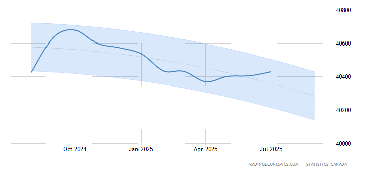 农业gdp_三季度GDP同比增长7.3 国民经济运行在合理区间