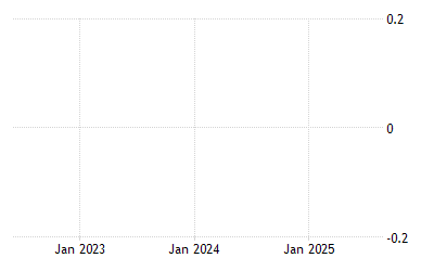 forex trading app kanada