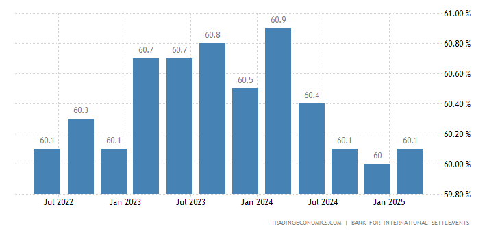 china-households-debt-to-gdp.png