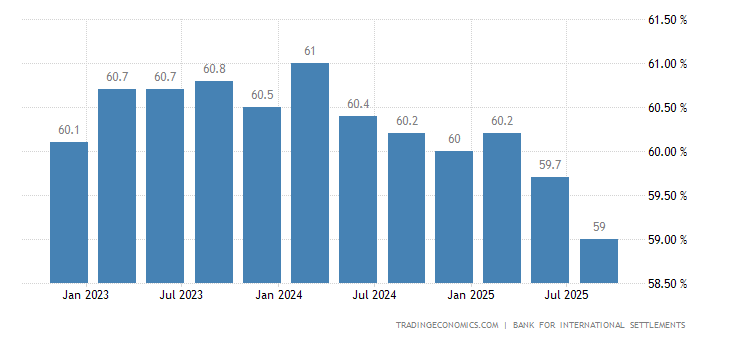 国家债务占gdp多少_美国国家债务首次冲破22万亿美元 罪魁祸首 竟是GDP