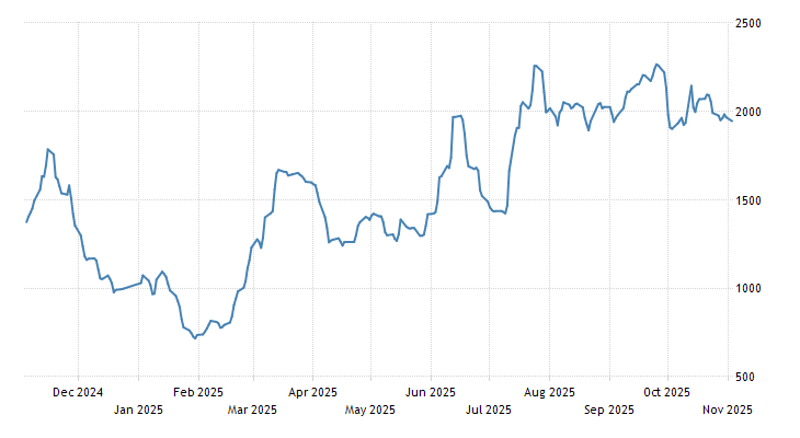Geogarage Blog 3 31 19 4 7 19