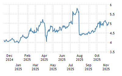 Lxzwpnzdb1nhom Last Trading Day Of 2022