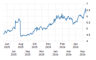 Copper Price Forecasts Energy Metals Consensus Forecasts