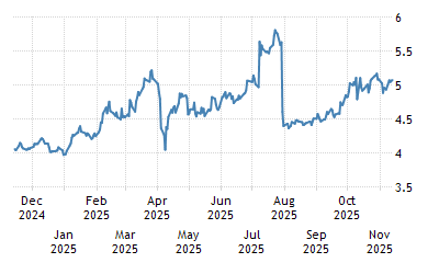 commodity-copper.png?s=hg1&v=202207292315V20220312&ismobile=1&w=400&h=250&lbl=0