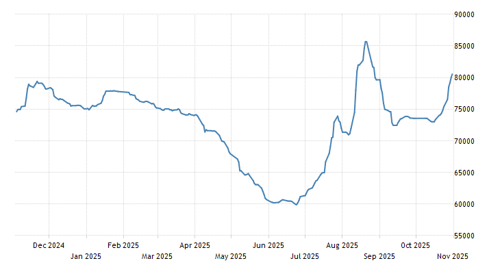 zoloft cost australia