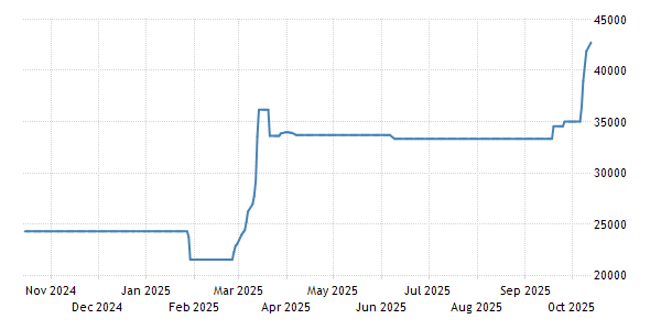 https://d3fy651gv2fhd3.cloudfront.net/charts/embed.png?s=Cobalt&v=20170803090000&h=300&w=600