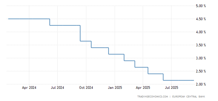 forex trade optimizer app