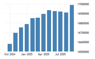 Kiisj0rrit382m Gdp Kalender 2022