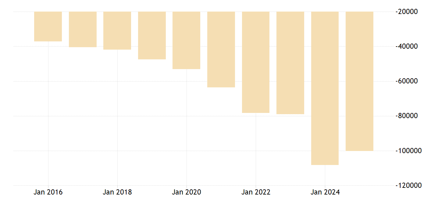 stock options tratamiento fiscal 2020