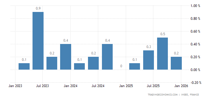 欧洲gdp总额多少_欧洲所有国家gdp总量和占世界总量的多少