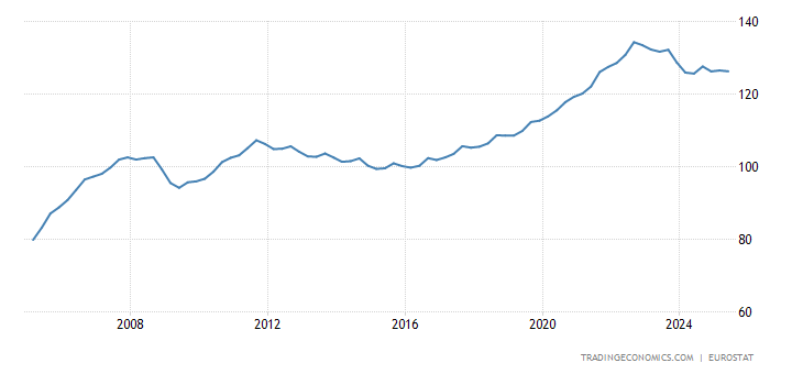 france-housing-index.png?s=francehouind&v=202004111007V20191105&d1=19200612