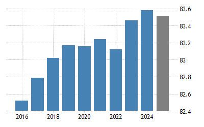 谈天说羽badtalk Hylo Open 2021 Finals Sunday 07 11 2021 Order Of Play Starting At Germany Time 1 00pm Starting At Malaysia Time 8 00pm Live Streaming Region Malaysia 1 Astro Supersport