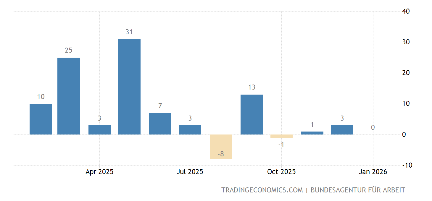 1992 2023 2024 2026 1992 2023 2024 2026