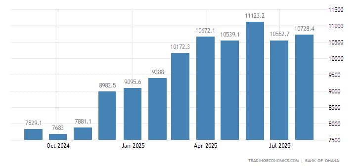 Best Forex Broker in the World by Country | Top 10 Forex Brokers List forex by country