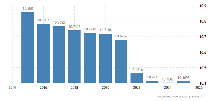 希腊多少人口_壁纸 桌面 640 355
