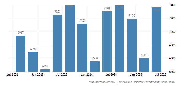 gdp制造业_到2050年,还有哪些国家将成为世界超级大国 除了美国,就是他
