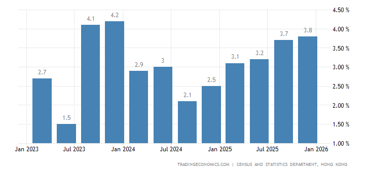 香港gdp总值2021_资讯列表(3)