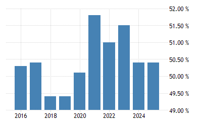 Data Hk Harian 4d Dan 6d Lengkap Terbaru Tabel Rekapan Nomor Hasil Result Pengeluaran Angka Keluaran