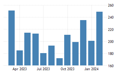 Khzexka6zytkcm Labor Day Sales 2022 Electronics