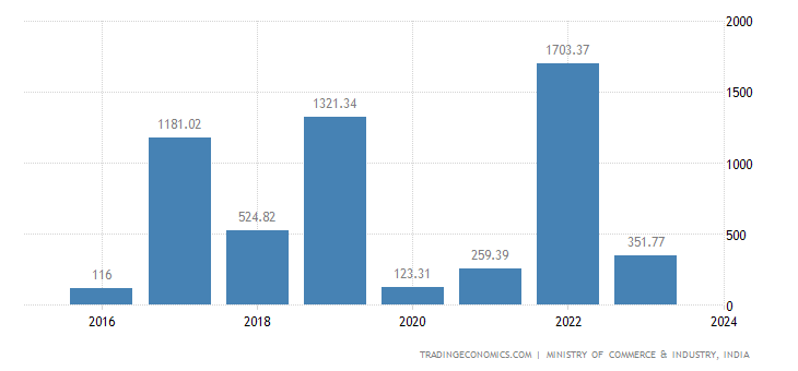 how to write and informative essay
