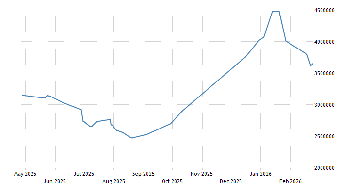 Iran Nasdaq Market The Mechanics of the Rally