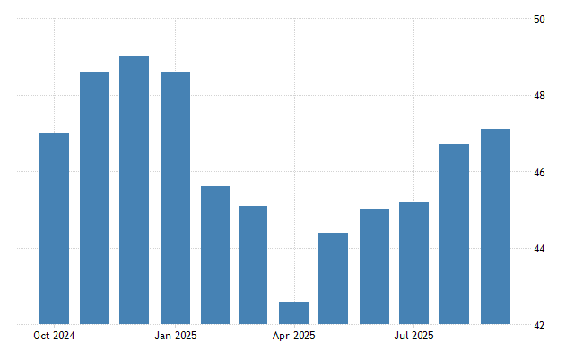 What type of economic system is Japan?
