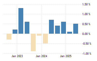 Fastest Stock Market Events Calendar 2021 Kiplinger Holiday 2022 Predictions