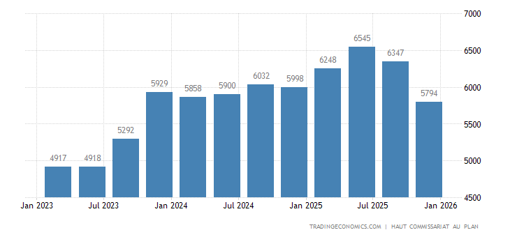 摩洛哥gdp_摩洛哥王妃