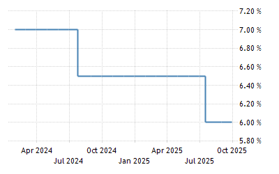 Foreign Exchange Rate In Nepal Filmstreamgratis Xyz