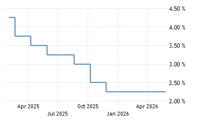 13+ Calendar 2022 New Zealand Gif 13+ Calendar 2022 New Zealand Gif