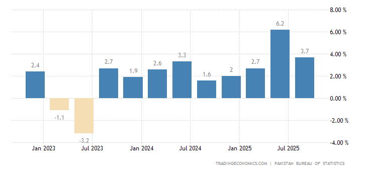 生产数据GDP_统计数据之全市生产总值 GDP(2)
