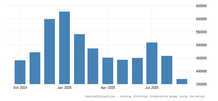 forex trading app philippinen