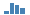 Giảm phát GDP