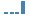 Phụ nữ tuổi về hưu