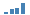 Banks Balance Sheet