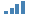 Central Bank Balance Sheet