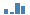 Crude Oil Production crude-oil-production&version=20170331