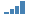 Government Debt to GDP government-debt-to-gdp&version=20161231