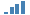 Money Supply M1 money-supply-m1&version=20170731