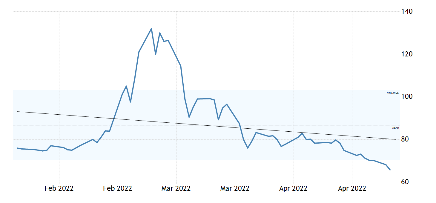 russia-currency@2x.png