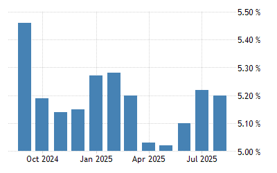 Ufstzfz1lt3vm Ufstzfz1lt3vm