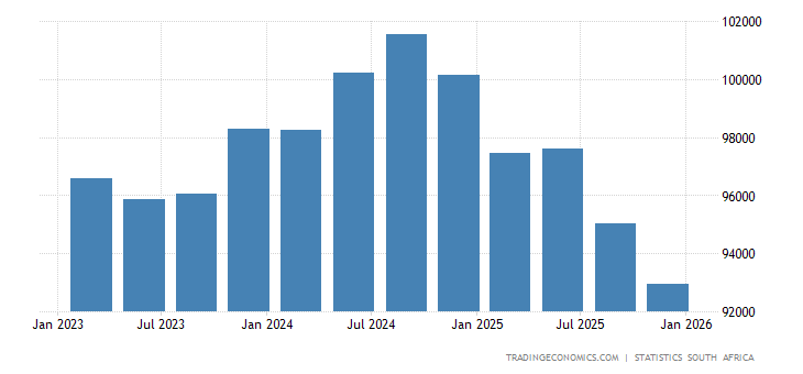南非塞舌尔gdp_南非约翰内斯堡 奈斯那 摩挲湾 开普敦10日7晚深度游