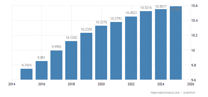 瑞典人口数量_揭秘瑞典哥德堡垃圾焚烧厂