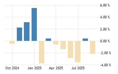 Vy8chrduphqzrm Appliance Labor Day Sales 2022
