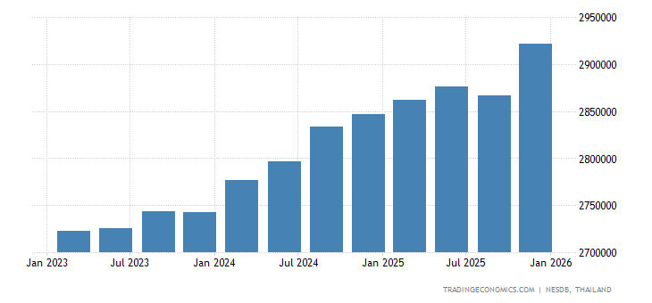 不变价gdp_初心不变图片